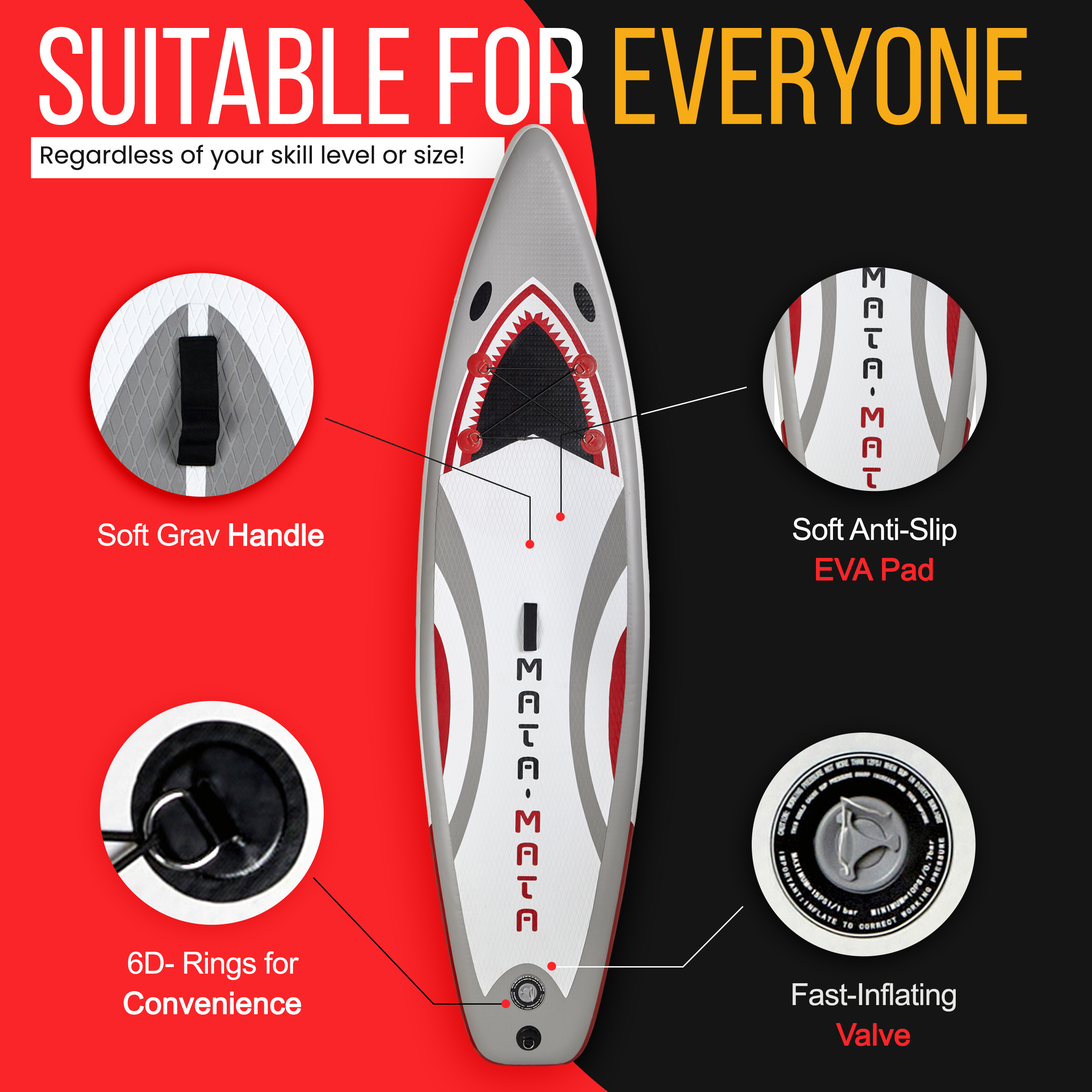 Shark Flight - Triple fin system